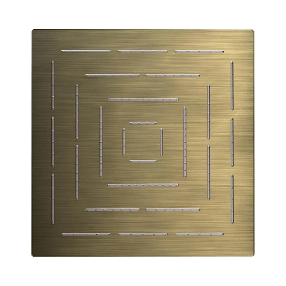 Shower Panels